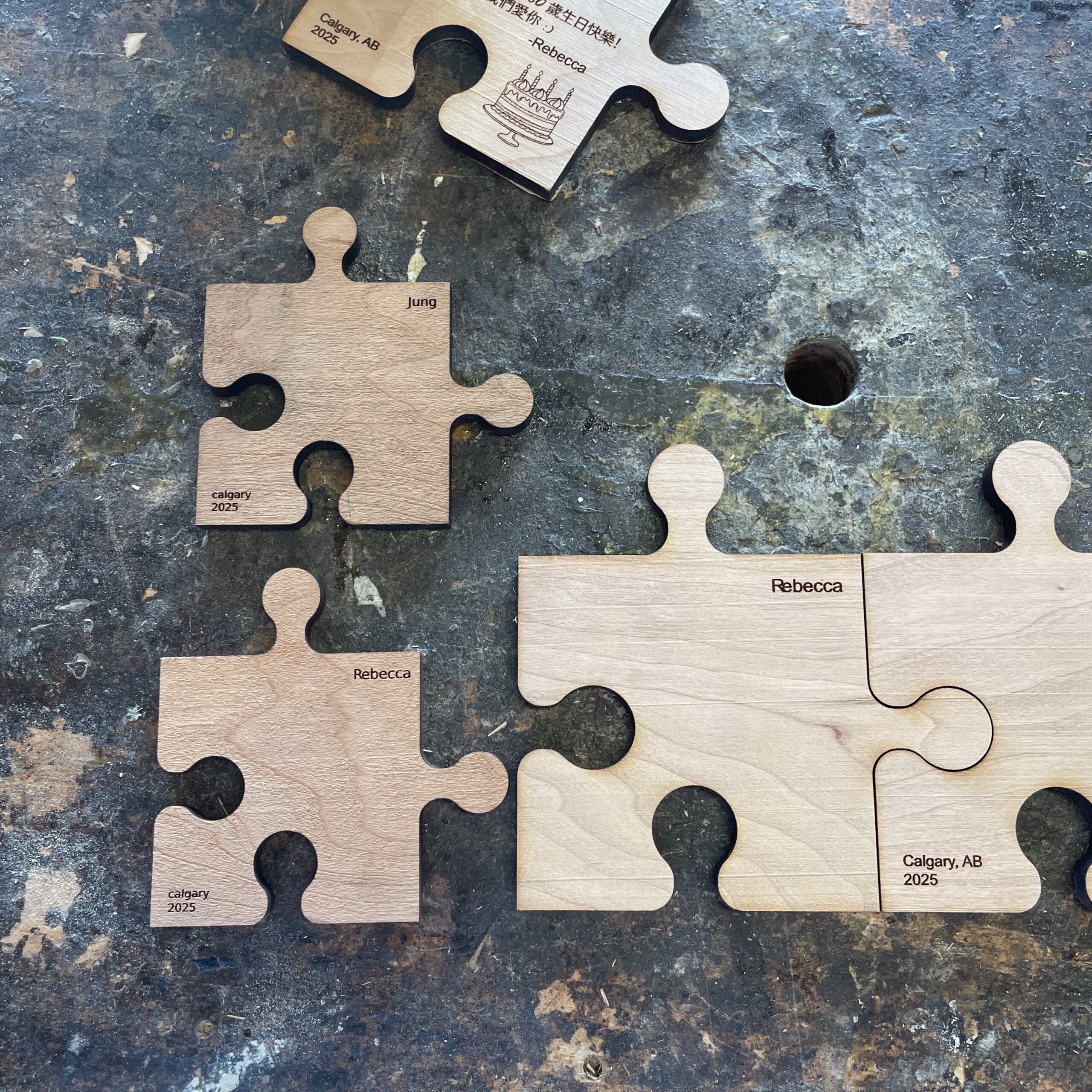 prototying size and details
