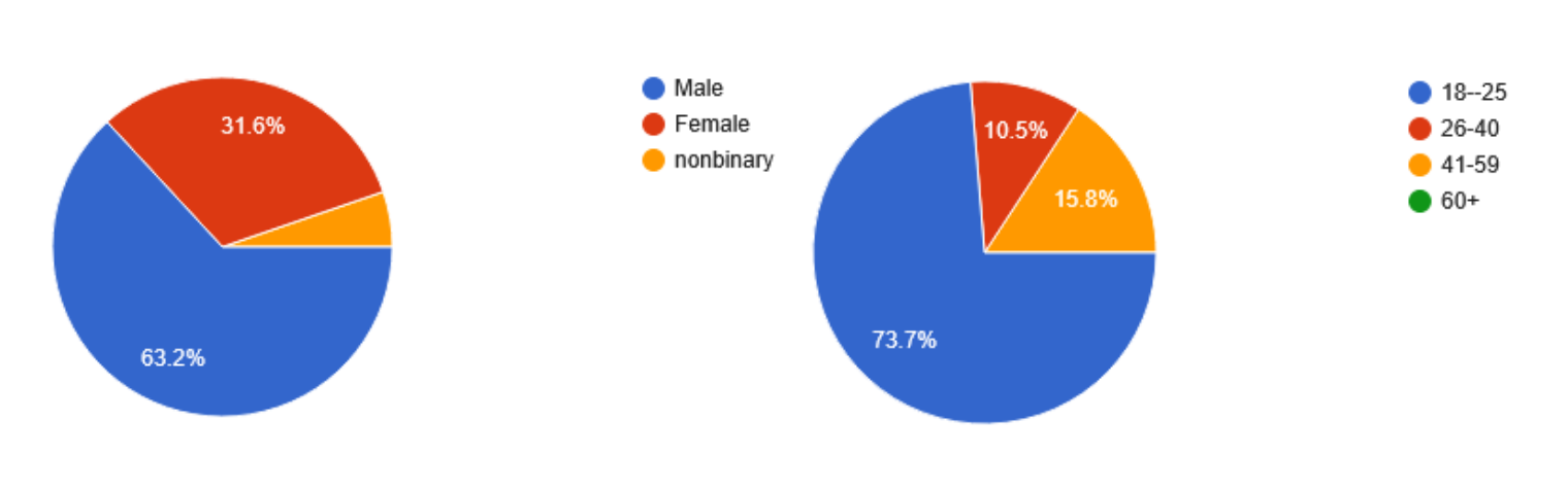 Screenshot 2025-12-15 103250 Screenshot 2025-12-15 103250